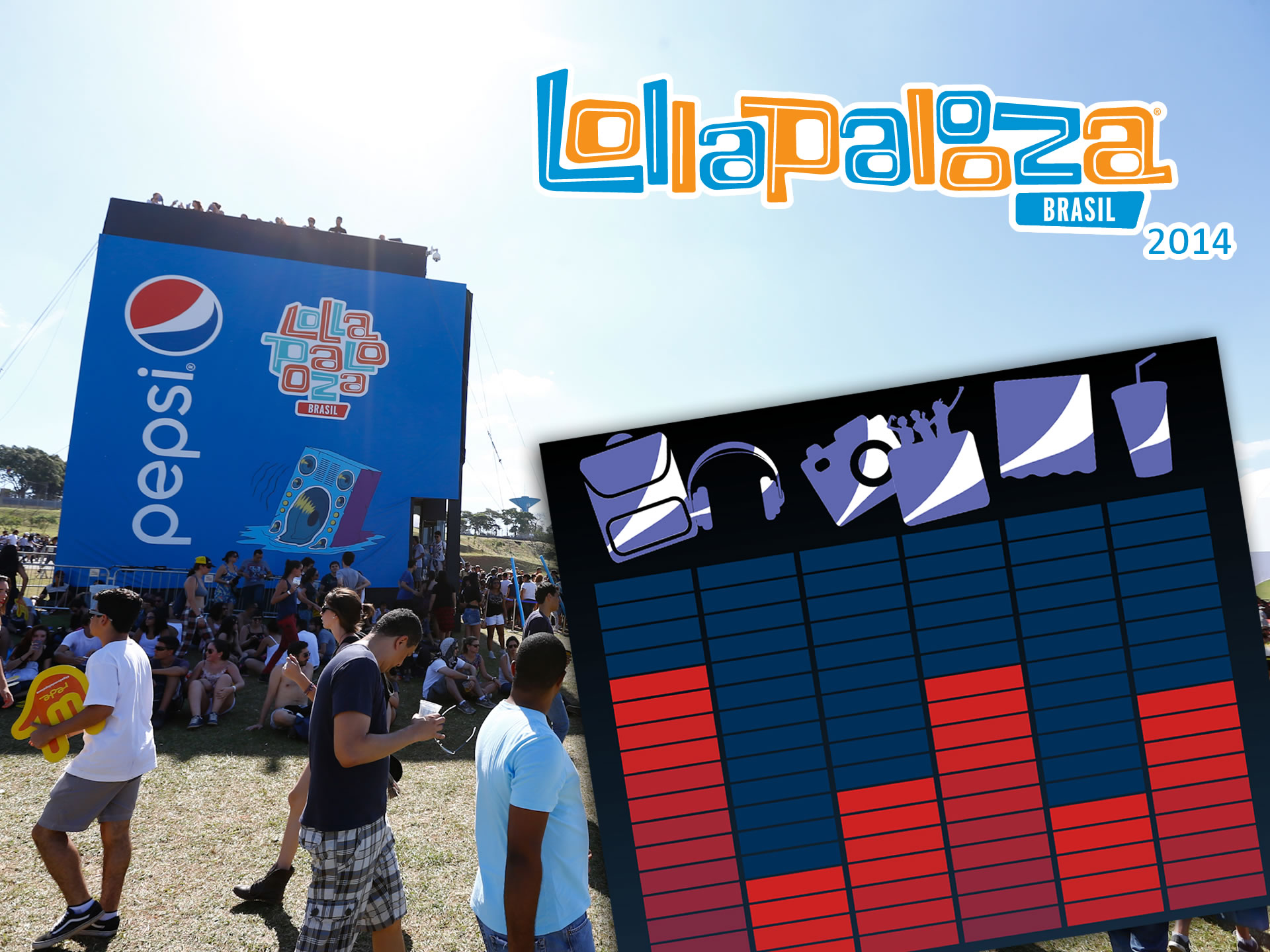 Lollapalooza